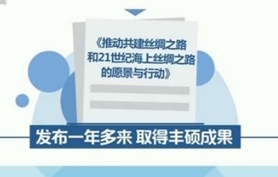 1-2�¡�һ��һ·��ó�׳ɹ���˶